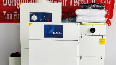 工業(yè)粉塵凈化設備