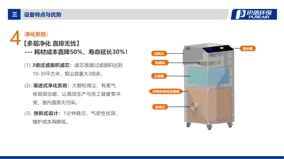 6. DS 系列煙霧凈化器介紹資料_07
